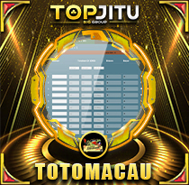 PREDIKSI TOGEL TOTOMACAU-5D-P2 20 SEP 2025 TOPJITU