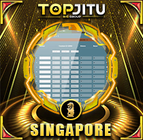 PREDIKSI TOGEL SINGAPORE-4D 20 SEP 2025 TOPJITU